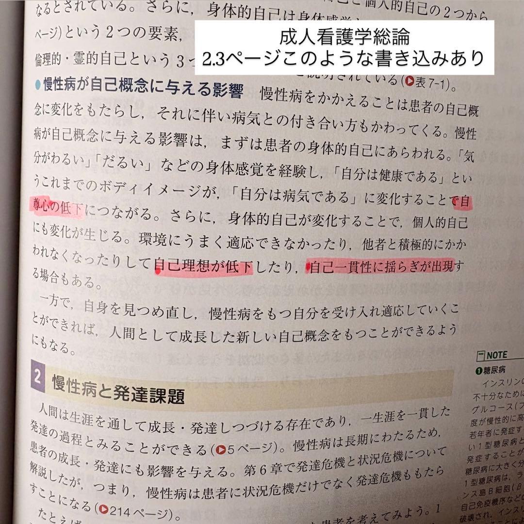 医学書院系統看護学講座