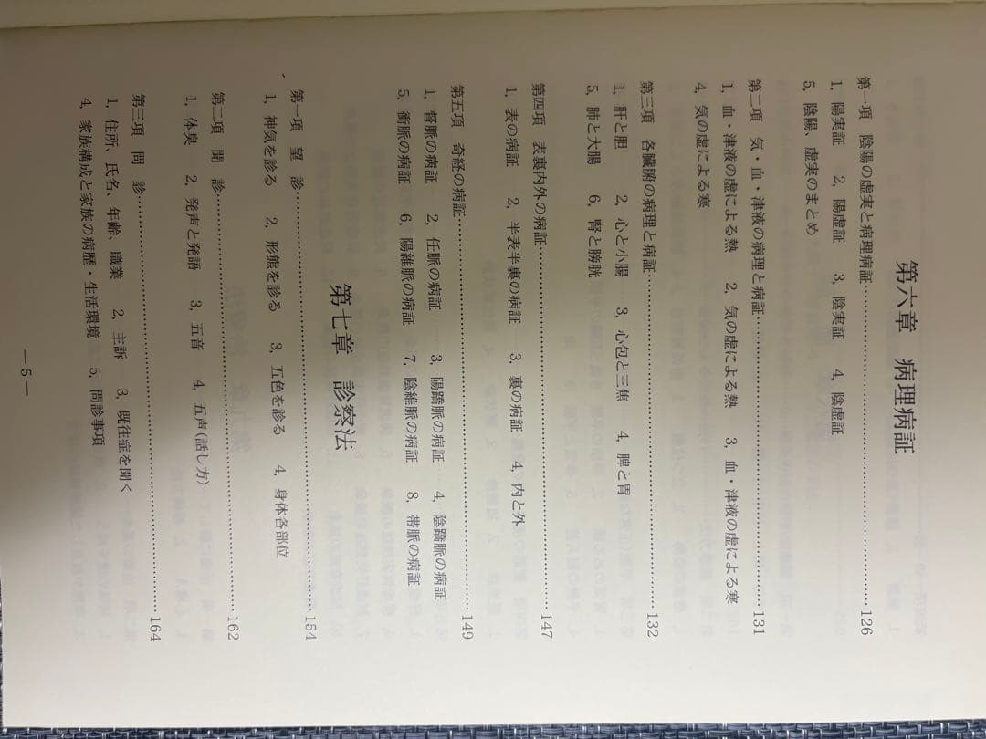 日本鍼灸医学 Traditional Japanese Medicine