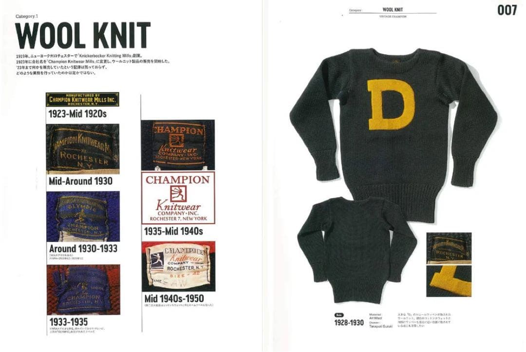 即発送 Lightning Archives VINTAGE CHAMPION