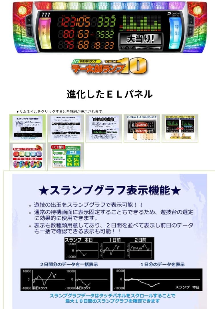 パチスロ実機 かぐや様は告らせたい スマスロユニット付